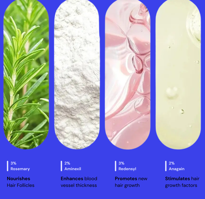 Hair Growth & Scalp Nourishing Serum Roll On – HairRoss